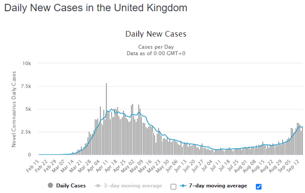 16 sept uk daily