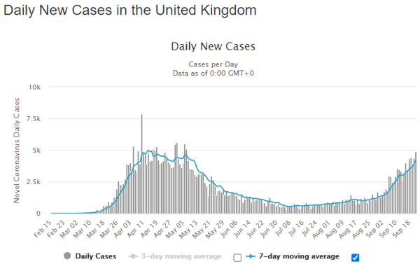 23 sept uk daily