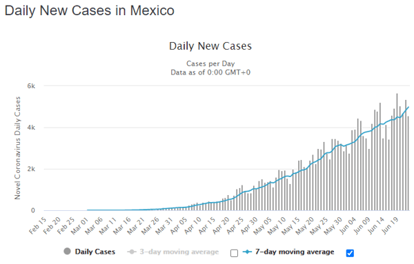 24 june mex daily