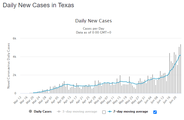 24 june tex daily