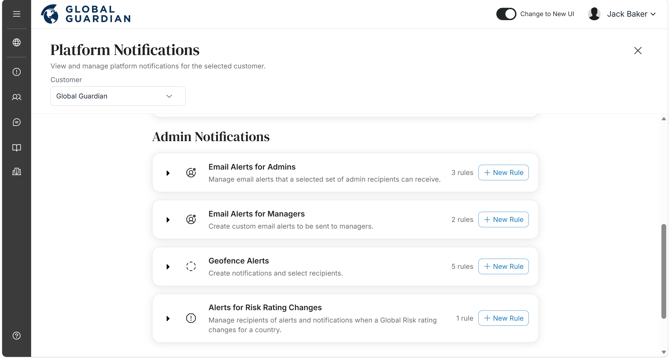 Admin Notifications - Admin Notifications