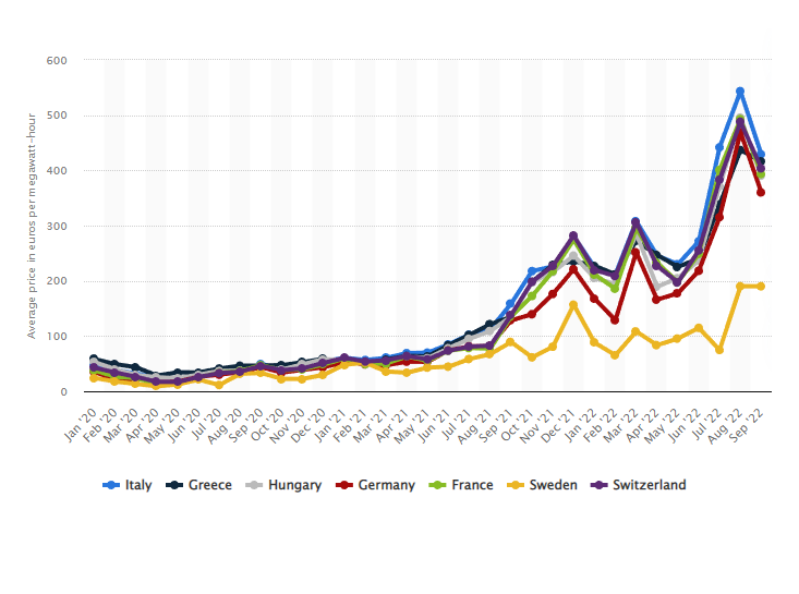 Barometer_Europe 2