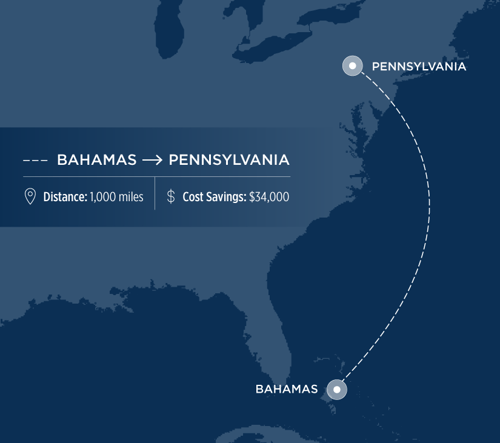 GG AA Bahamas Case Study_Web-04-1