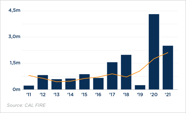 GG September In-Depth Report v1-01-2