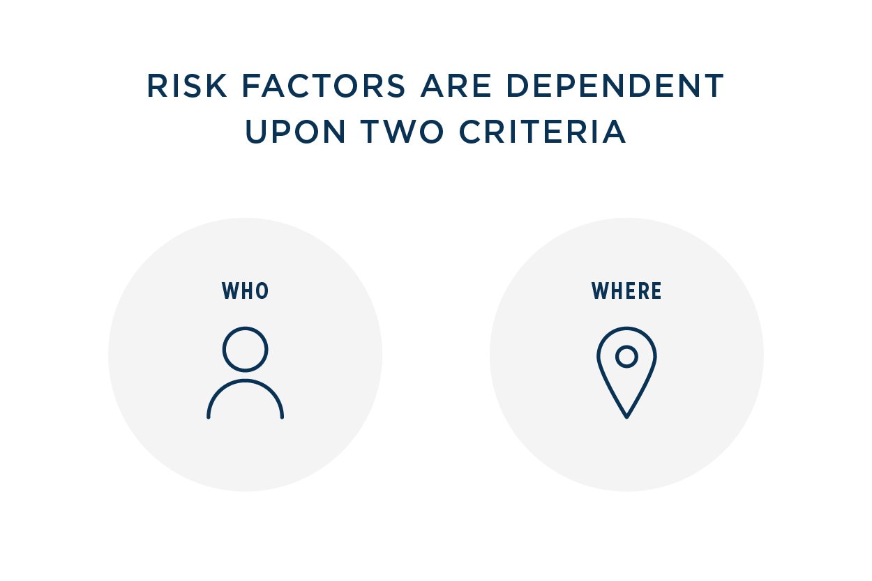 Duty of Care in the Workplace Duty of Care Program