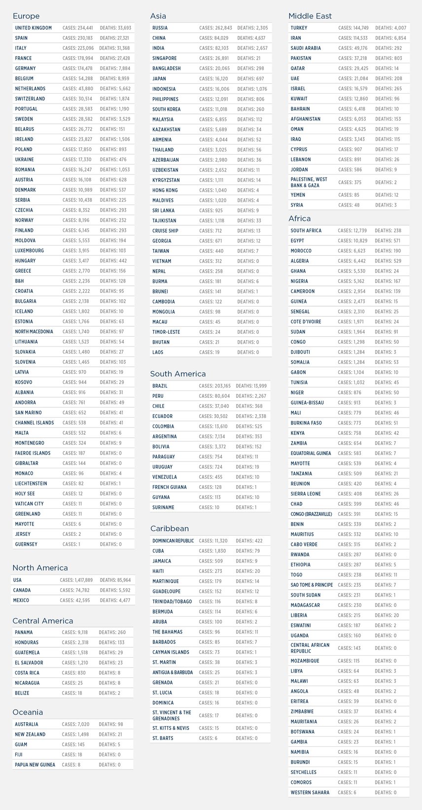 GG_CoronaVirus LIST 15 may