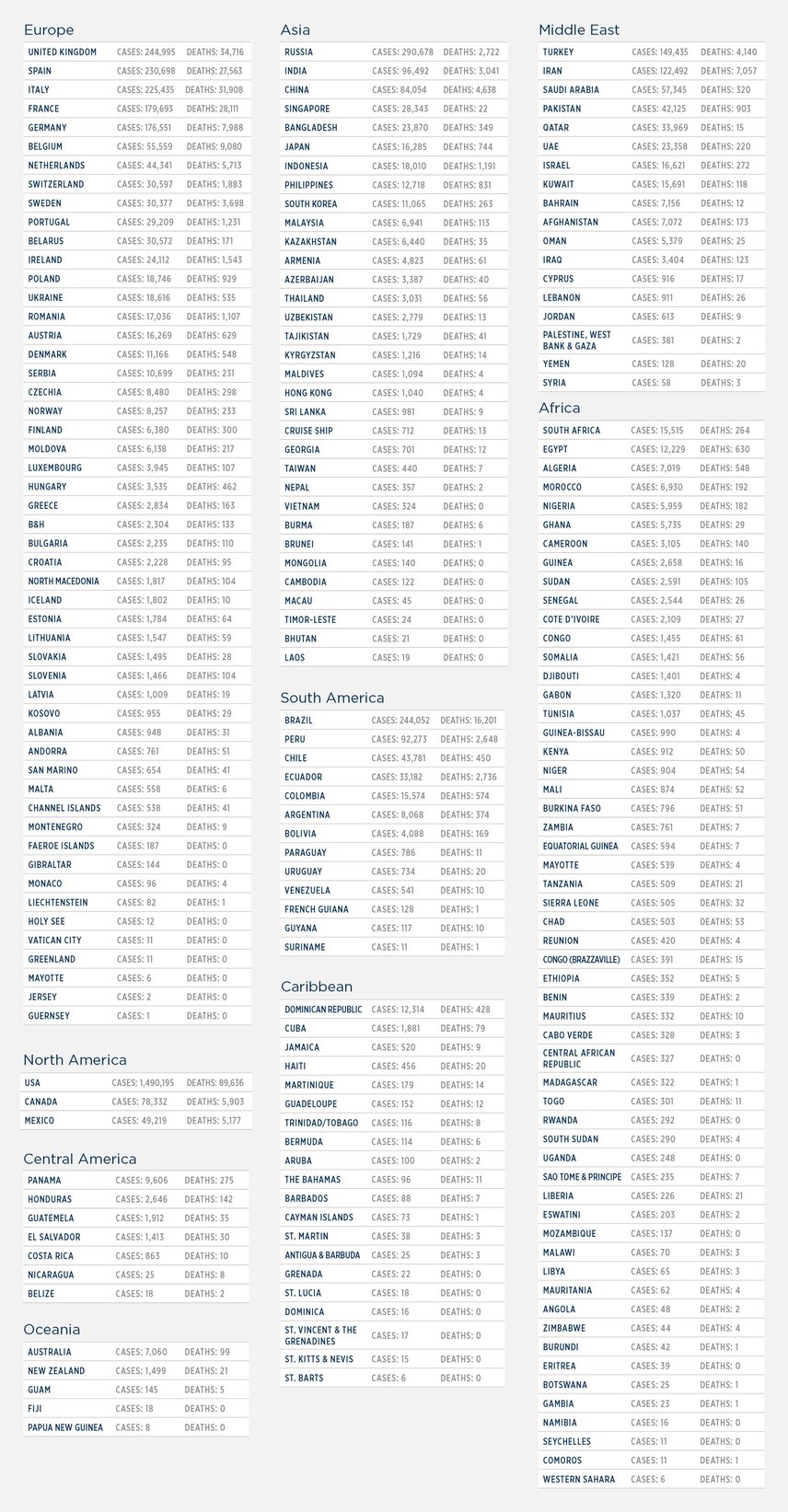 GG_CoronaVirus LIST 18 may