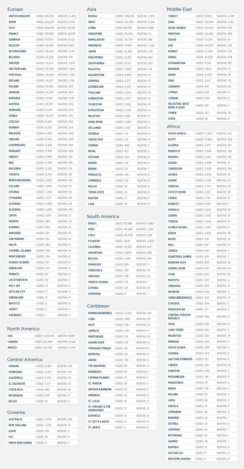 GG_CoronaVirus LIST 20 may