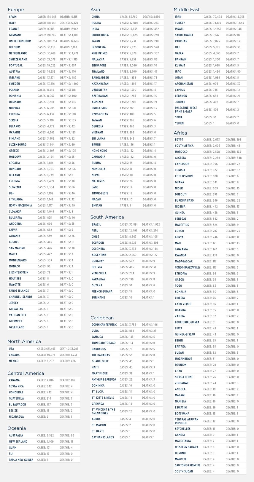 GG_CoronaVirus US LIST apr 17