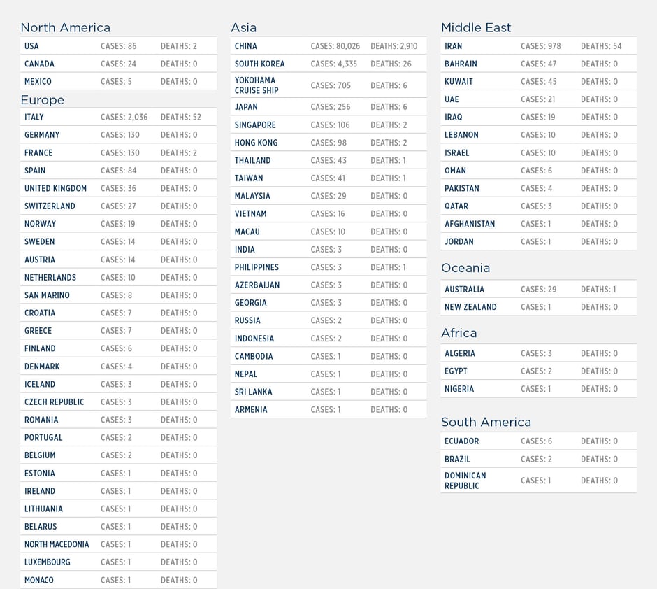 GG_CoronaVirusMapGraphic v142-2