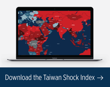 Taiwan Shock Index