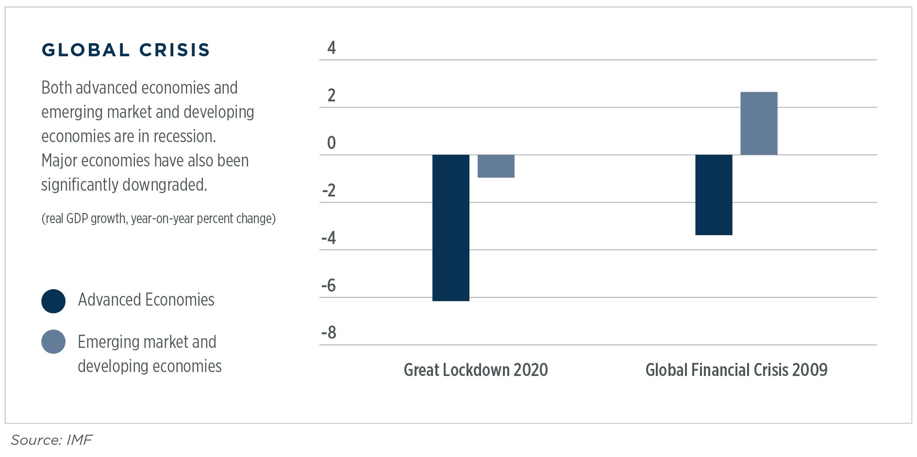 GG_GlobalDigestCharts_v3-06