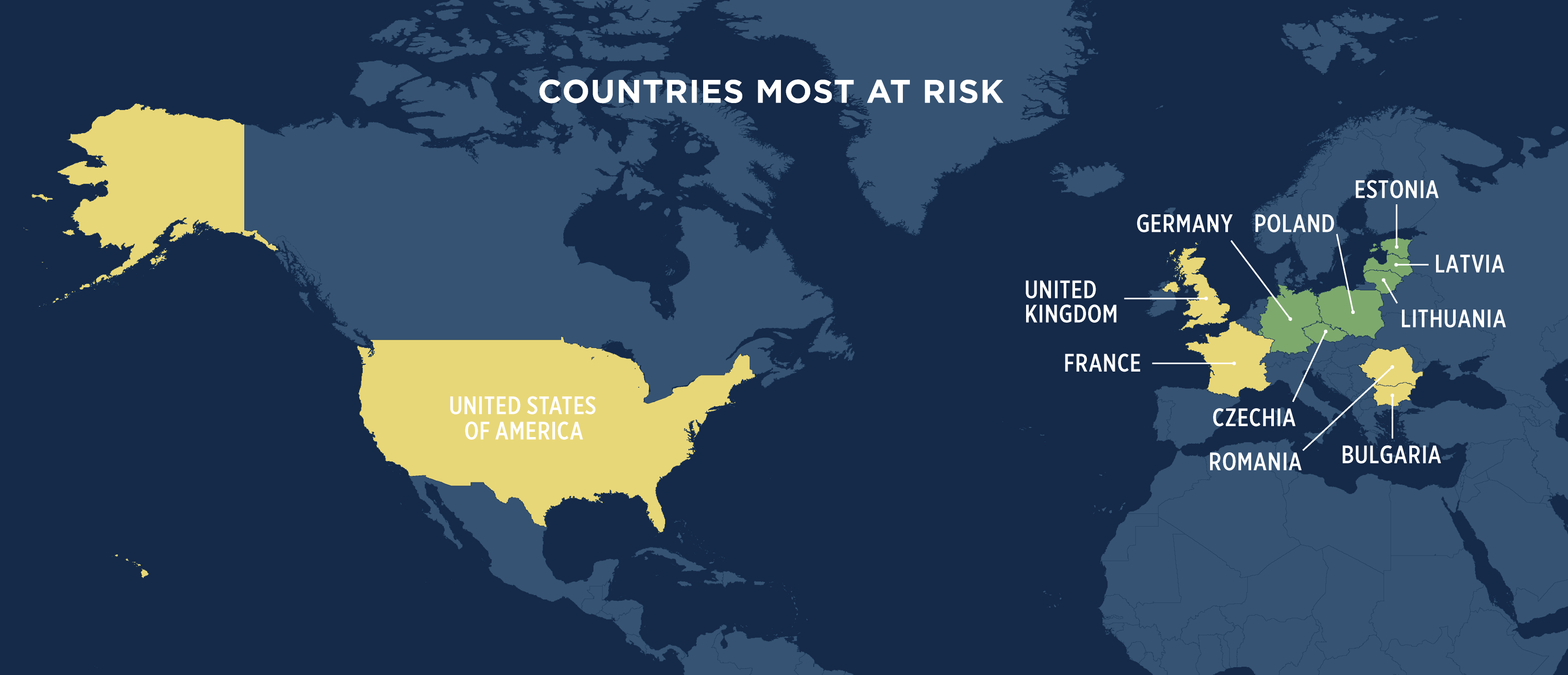 May Risk Barometer