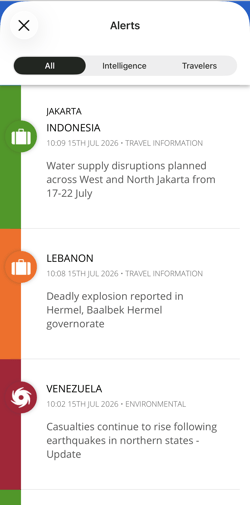 HALO - iOS - Alerts
