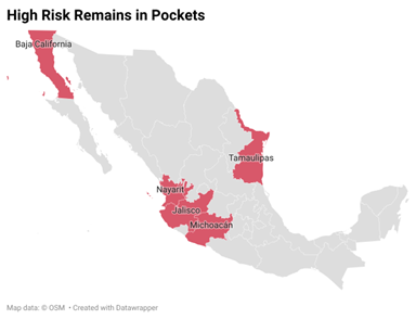 High Risk Remains in Pockets