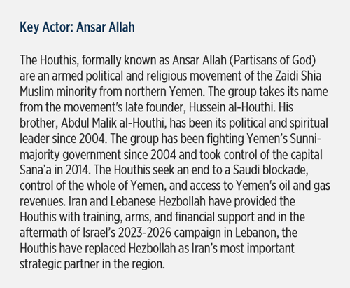 IntelBrief_Yemen_Key Actor Sidebar