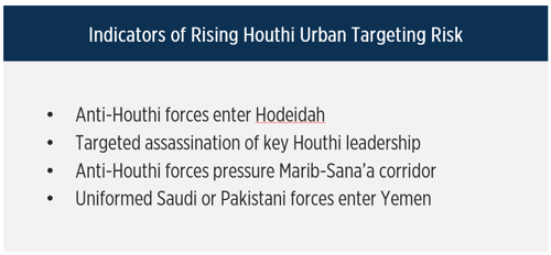 IntelBrief_Yemen_Risk Targeting