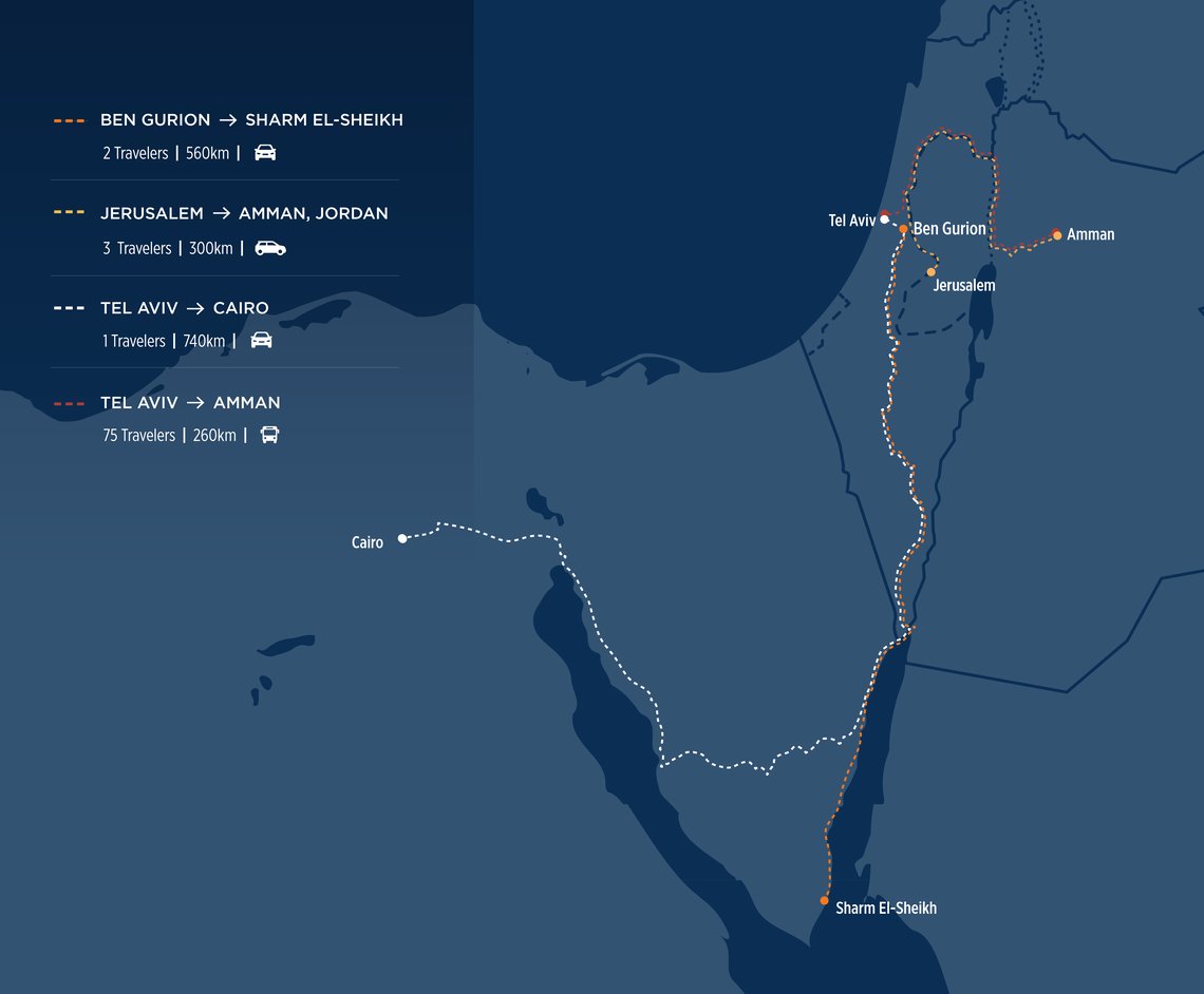 MAP-Israel-Routes 2