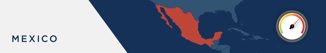 Risk Barometer Design Assets_2026_Feb_Ethiopia_2 copy 2-02