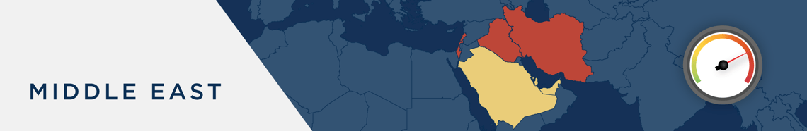 Risk Barometer Design Assets_2026_January_2_Ethiopia_2 copy 2-01-2
