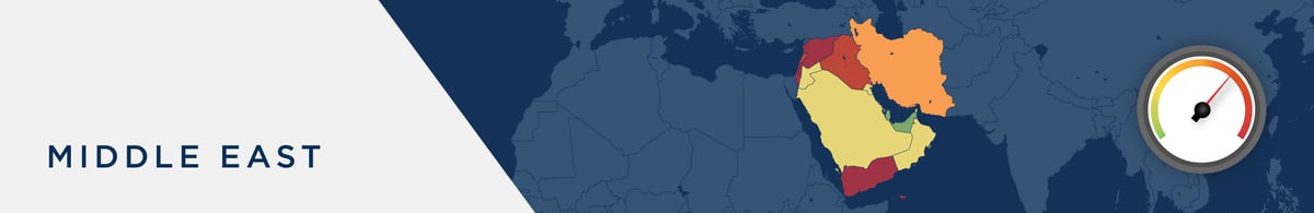 Risk Barometer_April_Middle East