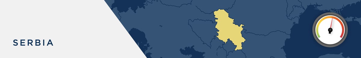 Risk Barometer_April_Serbia