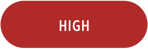 Risk Pills-High