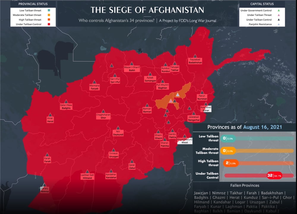 Siege of Afghanistan Map