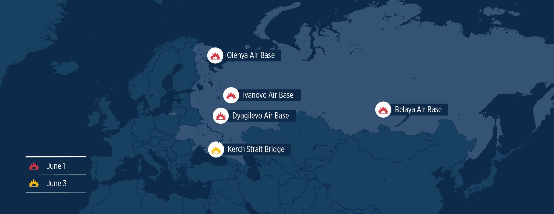 Ukranian Strikes_Update